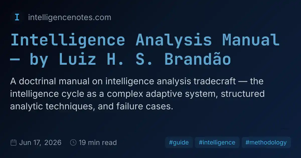 Intelligence Analysis Manual — by Luiz H. S. Brandão