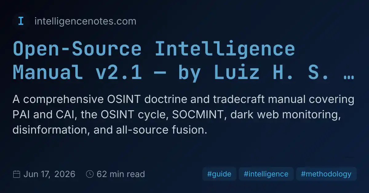 Open-Source Intelligence Manual v2.1 — by Luiz H. S. Brandão
