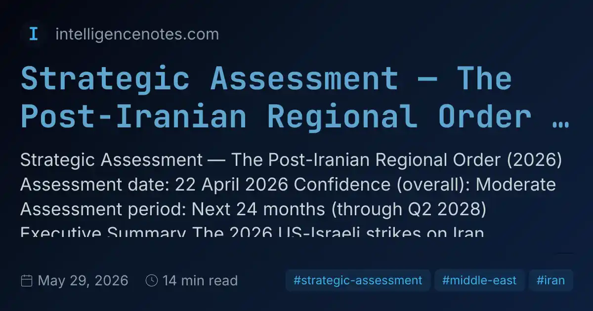 Strategic Assessment — The Post-Iranian Regional Order (2026) — by Luiz ...